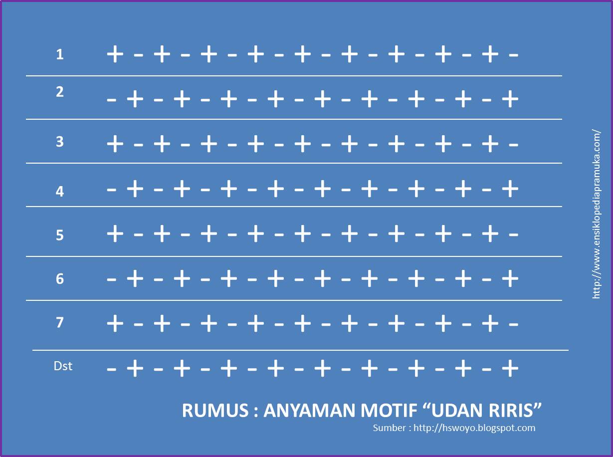 Kerajinan Tangan Pramuka Berlatih Membuat Anyaman Dari Kertas