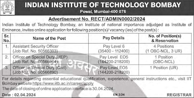 IIT Bombay Jobs