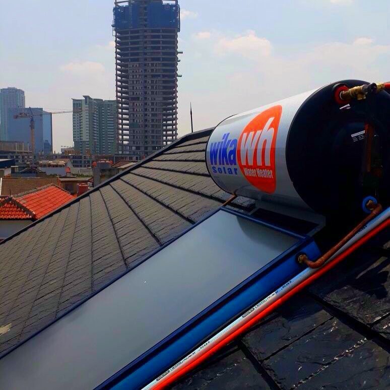 service Wika Swh