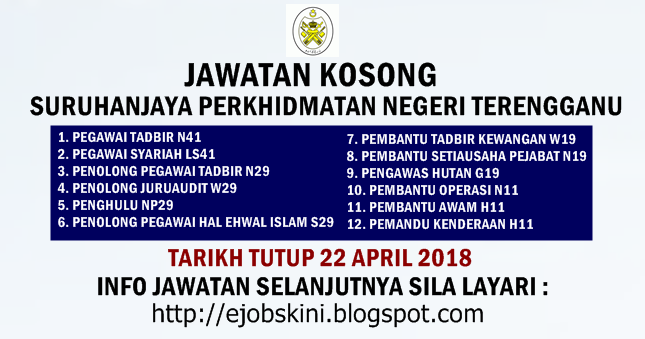 Jawatan Kosong Terkini di SPN Terengganu - 22 April 2018