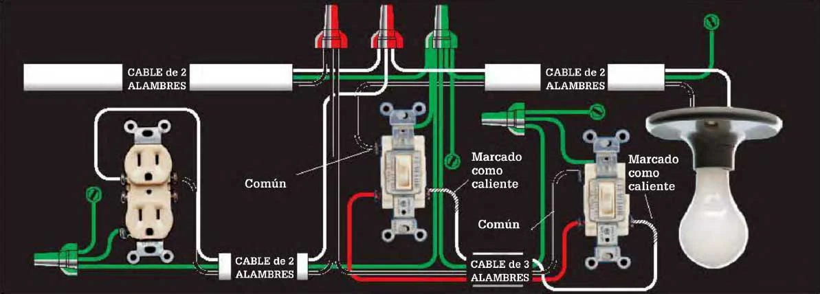 Instalaciones eléctricas residenciales - Diagrama de interruptores de tres vías y una salida de alumbrado con contacto duplex