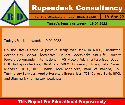 Today's Stocks to watch - 19.04.2022