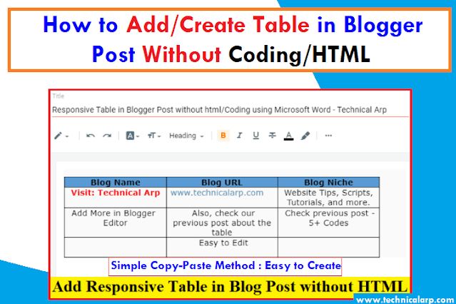 Create table in blogger without html coding