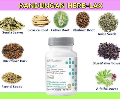 9 BAHAN HERBA DI DALAM HERBLAX DAN MANFAATNYA