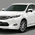 2018 Toyota Harrier Hybrid will be offered in 3 trim levels