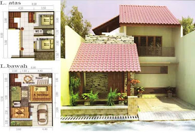 model rumah sederhana di kampung