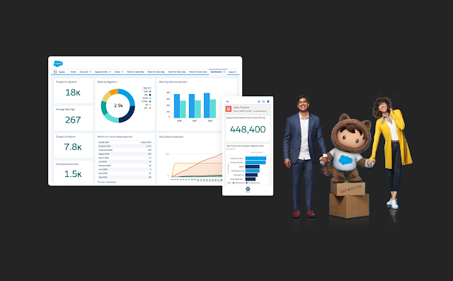 Salesforce re imagina la forma de vender: Sales Cloud impulsa el crecimiento de ventas desde cualquier lugar
