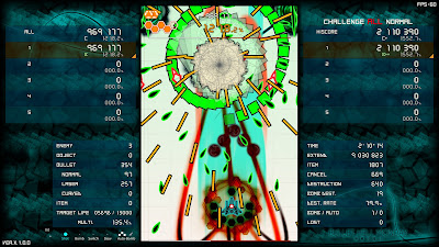 Bullet Hell Monday Game Screenshot 2