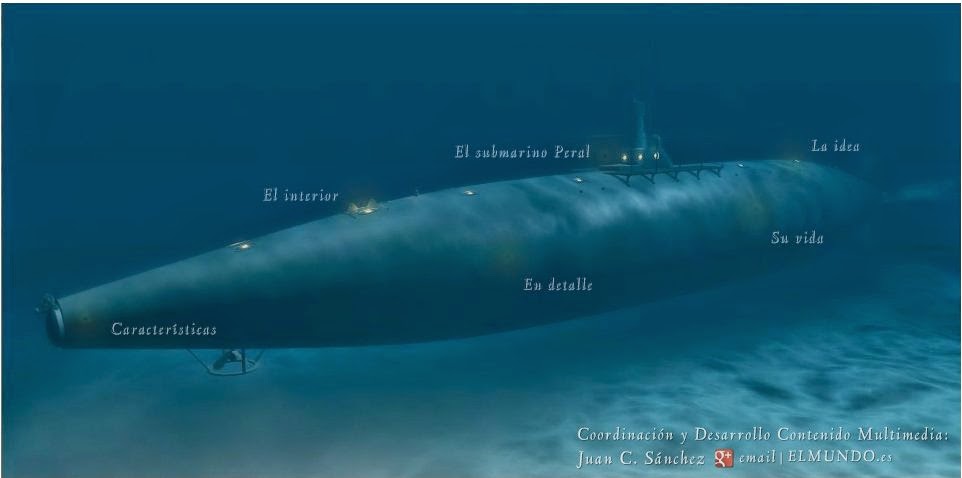 Especial 125 aniversario Submarino Peral