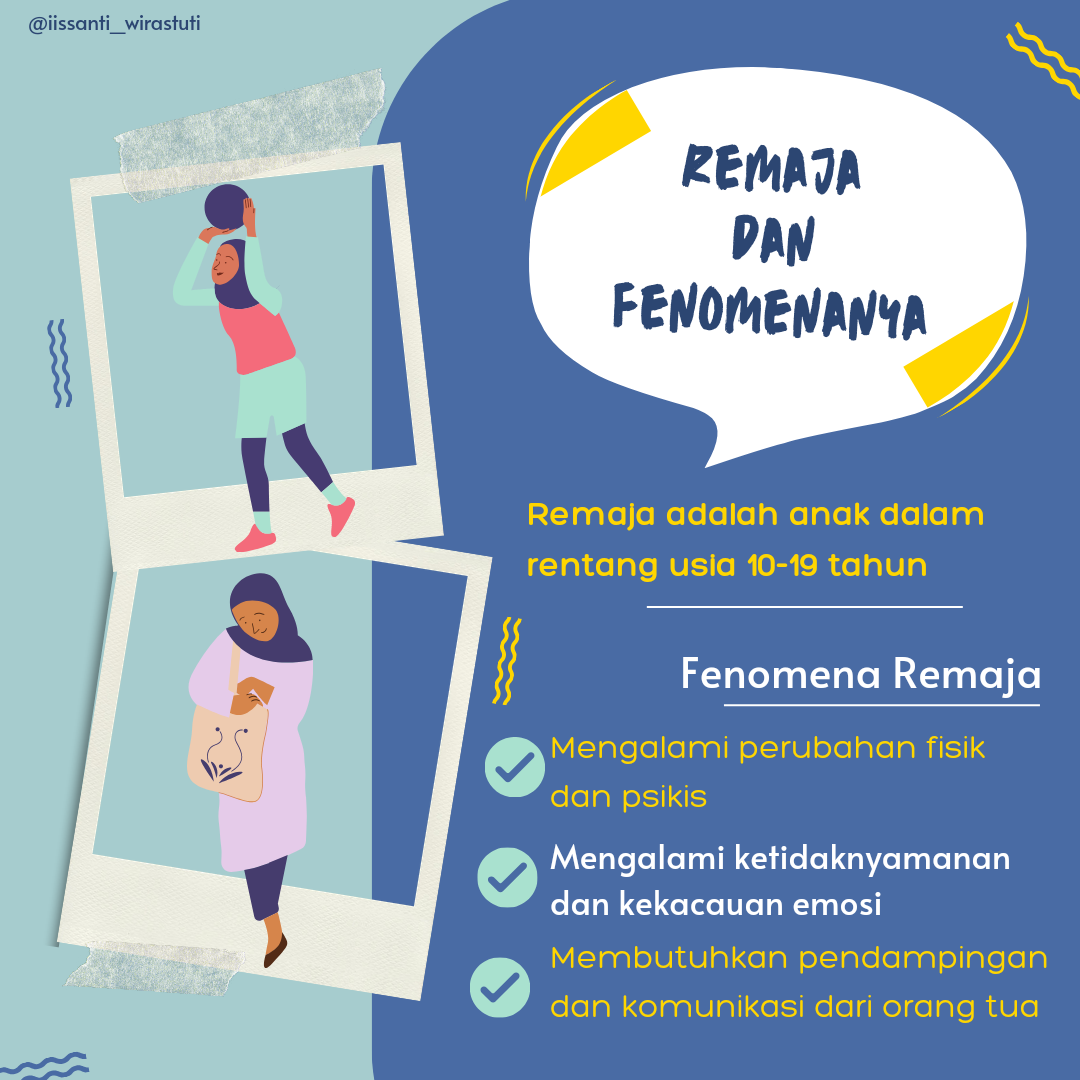 Remaja dan Fenomenanya saat ini