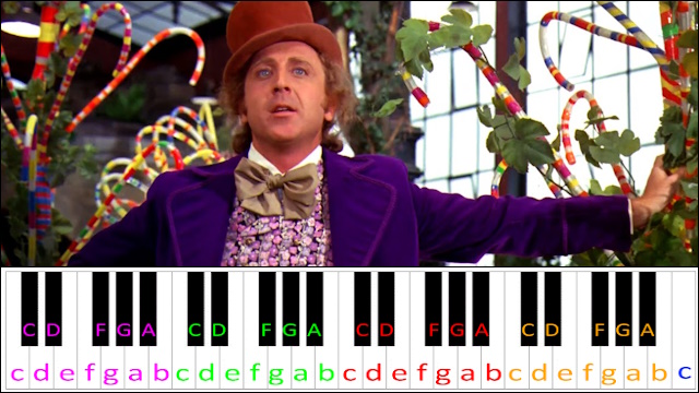 Pure Imagination (Willy Wonka & The Chocolate Factory) Hard Version Piano / Keyboard Easy Letter Notes for Beginners