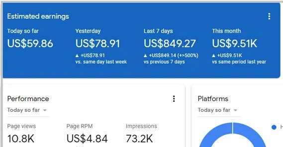 Google Adsense