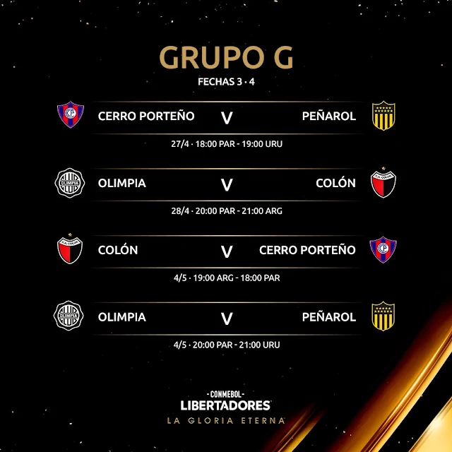 Fixture del Grupo G de Copa Libertadores 2022