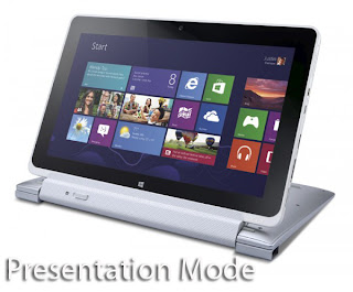 Format presentation Mode Iconia PC tablet Windows 8