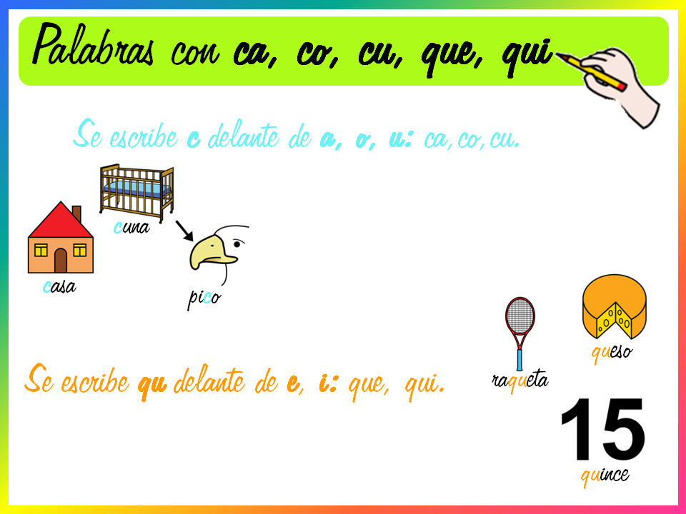 Resultado de imagen para LA ORTOGRAFIA EJEMPLOS