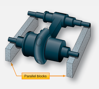 Reciprocating Engine Dimensional Inspection