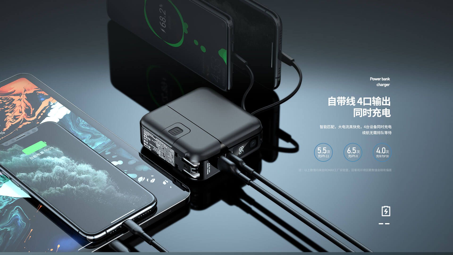 Remax RPP-20 15000 Unbounded MAh Large Capacity QC3.0+PD3.0 18W Fast Charging All In One Travel Power Bank