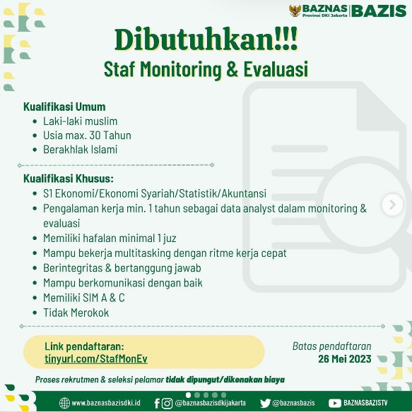 Open Rekrutmen Baznas Bazis Jakarta Tahun 2023
