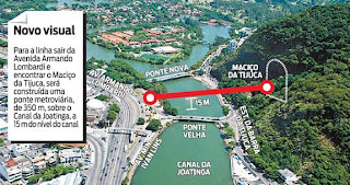 ponte metrô barra da tijuca