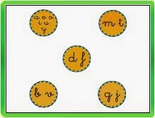 FICHAS PARA EL APRENDIZAJE DE LAS LETRAS