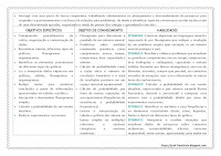 PLANO ANUAL DE MATEMÁTICA – 6º ANO 