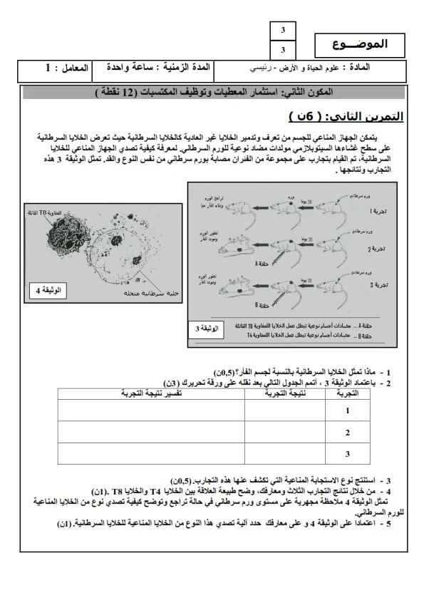 نموذج الإمتحان الجهوي الموحد سوس ماسة درعة مادة علوم الحياة و الأرض مع التصحيح 2012