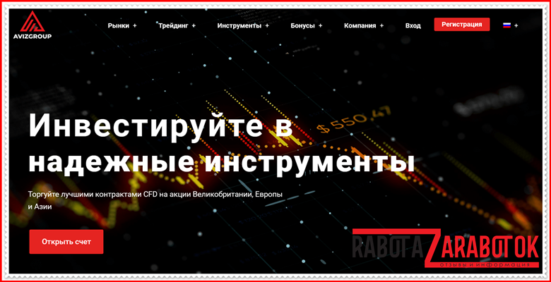 [Мошенники] avizgroup.world – Отзывы, развод, лохотрон! Мошенническая компания AvizGroup