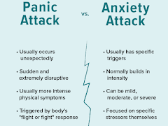 10 Tips Menghadapi Anxiety Yang Anda Wajib Ketahui