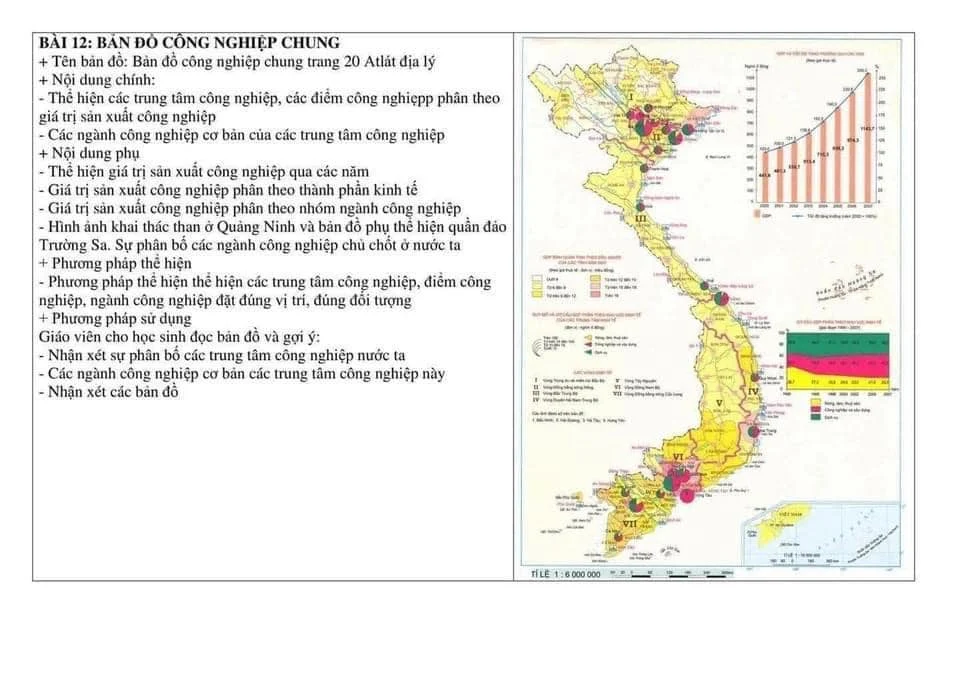 Atlat địa lý Việt Nam
