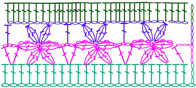 Crochet canesú de flores a crochet y ganchillo muy fácil y rápida por MAJOVEL CROCHET