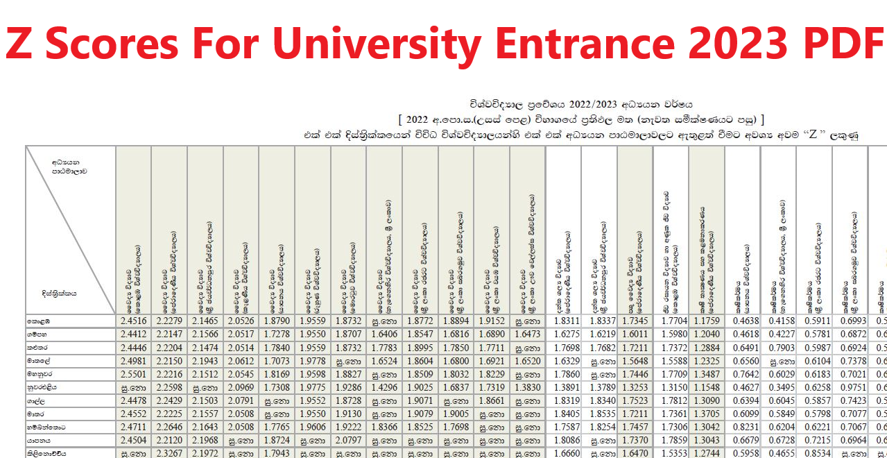 Z Scores For University Entrance 2023 PDF Download