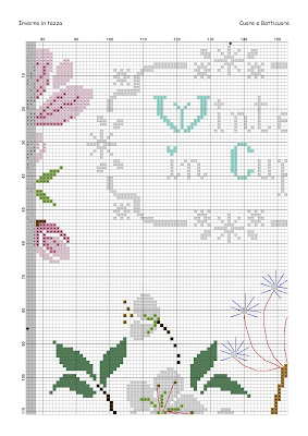 cross stitch patterns,Cross Stitch,large cross stitch patterns free pdf,cross stitch patterns pdf,Cross stitch patterns free,cross stitch designs with graphs pdf,counted cross stitch patterns,