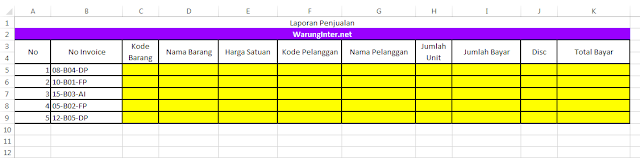 Fungsi IF Dengan Fungsi LEFT, RIGHT, MID, VALUE Pada Microsoft Excel