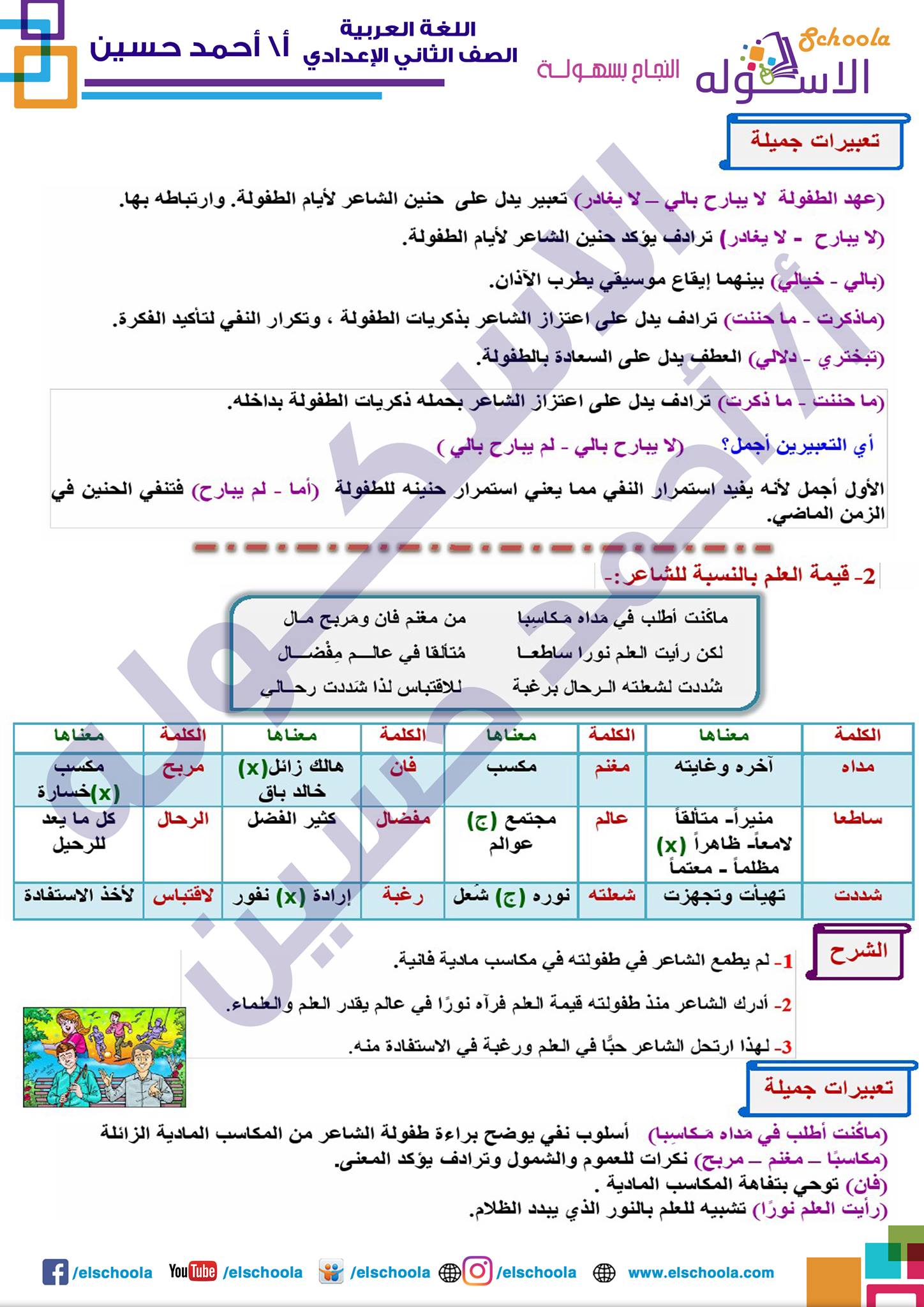 مذكرة لغة عربية الوحدة الأولى (الصف الثاني الإعدادي) الترم الأول 2021