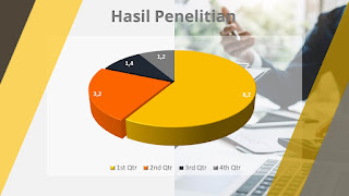 Slide PPT Sidang Tesis