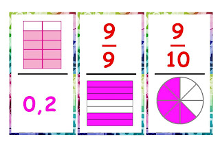 Media Pembelajaran Matematika Domino Pecahan