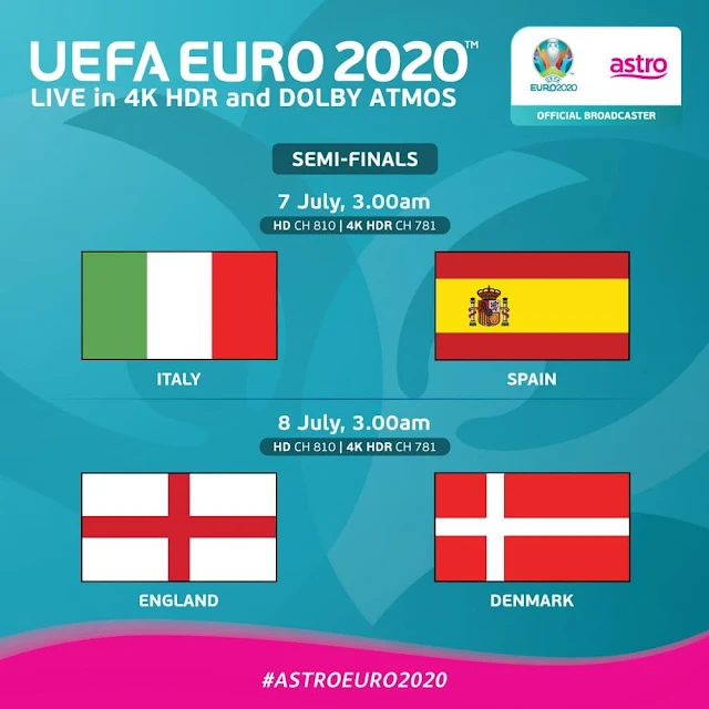 Jadual Perlawanan Pusingan Separuh Akhir EURO 2020