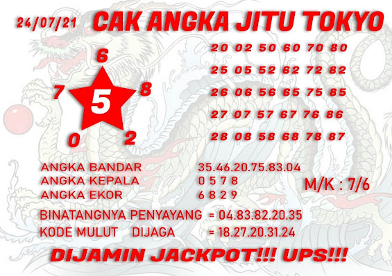 Review Result Keluaran & Tutorial Membaca / Ngecak Prediksi Syair Tokyo Togel Sabtu, 24 Juli 2021