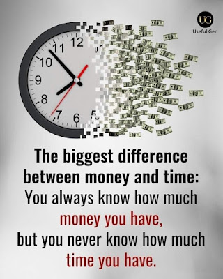 Time Management for Success
