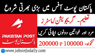 PO Box No. 1009 GPO Islamabad Jobs 2022 - Jobs Info Daily