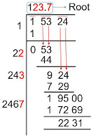 How-to-find-the-root-of-numbers-easily