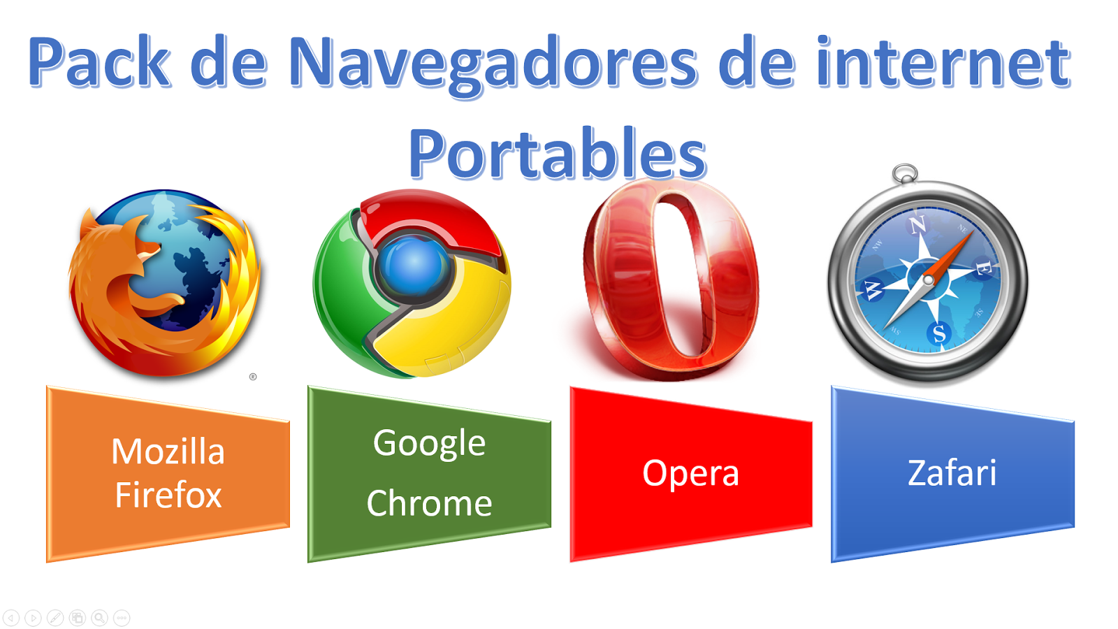 Navegadores de internet para pc