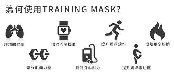 Training Mask 運動訓練面罩 哪裡買