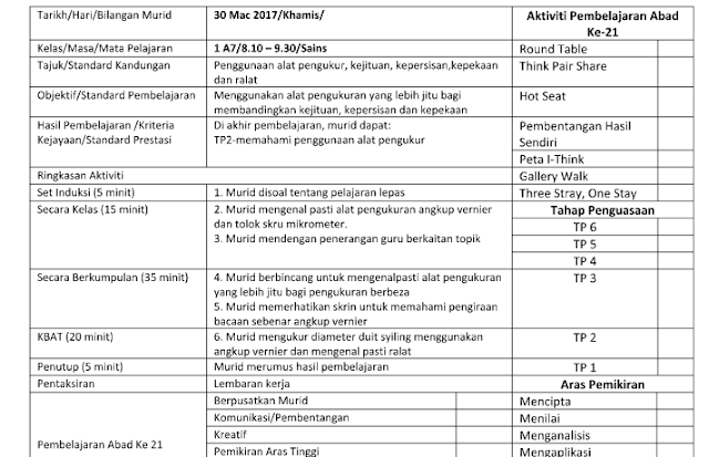 CONTOH RPH LENGKAP PDPC ABAD KE-21 ~ My School