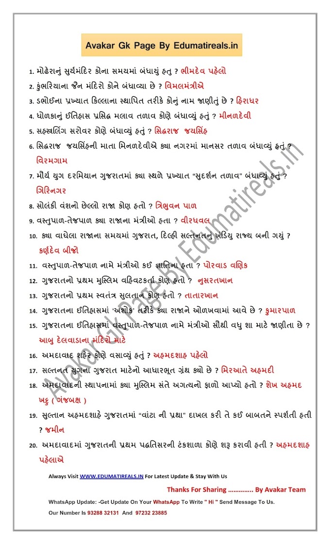 AVAKAR GK PAGE DATE 29/1/2016