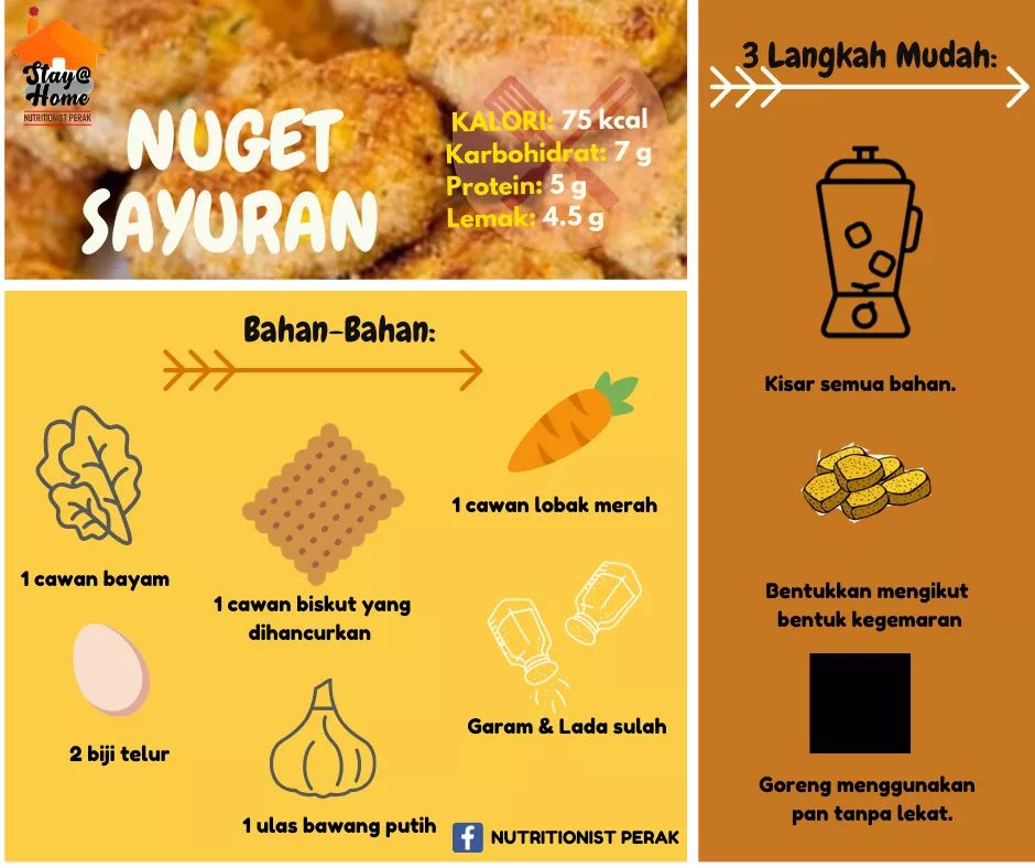 Resepi Dessert Sihat Cikgu Norazimah