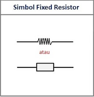 simbol resistor tetap (fixed resistor)