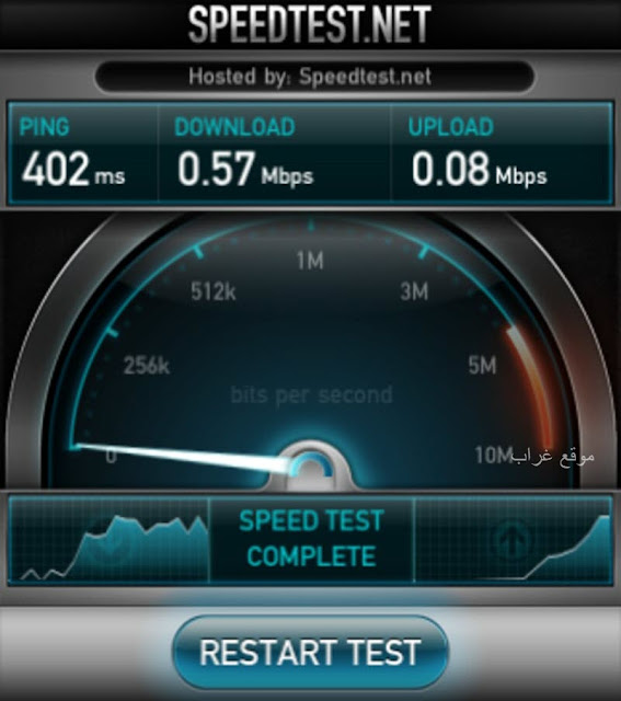 Wi-Fi speed test