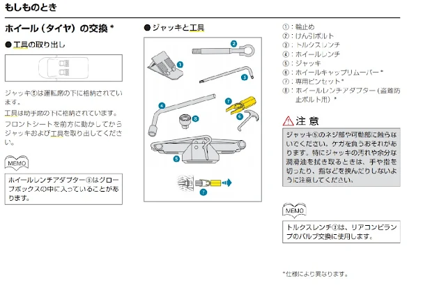 もしものとき