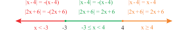 interval%2Bdefinisi2